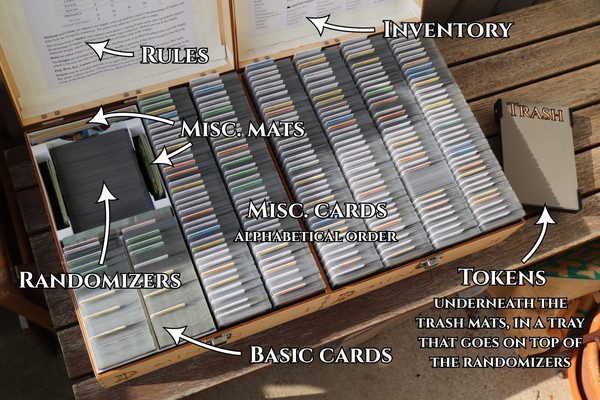 What goes where in the 2022 storage solution.