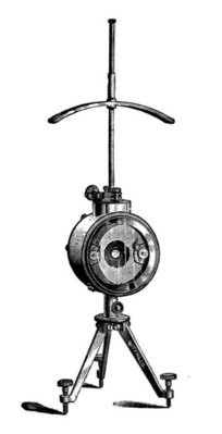 Teckning av en spegelgalvanometer, från 1913.