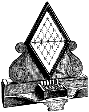 Gravyr av Wheatstones femnåliga telegraf från 1837.