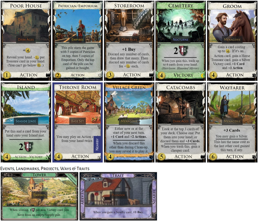 This Kingdom for Dominion consists of Catacombs, Cemetery, Groom, Island, Patrician (with Emporium), Poor House, Storeroom, Throne Room (with the Nearby Trait), Village Green, and Wayfarer, plus Tower off to the side. Groom will add Horse, and Cemetery will replace one starting Copper, for each player, with a Haunted Mirror, which in turn can be replaced by a Ghost, all from the Nocturne set.