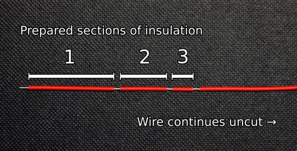 A conceptual illustration of how to cut through just the plastic insulation of a piece of wire, separating sections of that insulation at specific lengths without cutting the wire.
